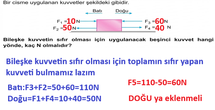 kuvvet bileşke.png
